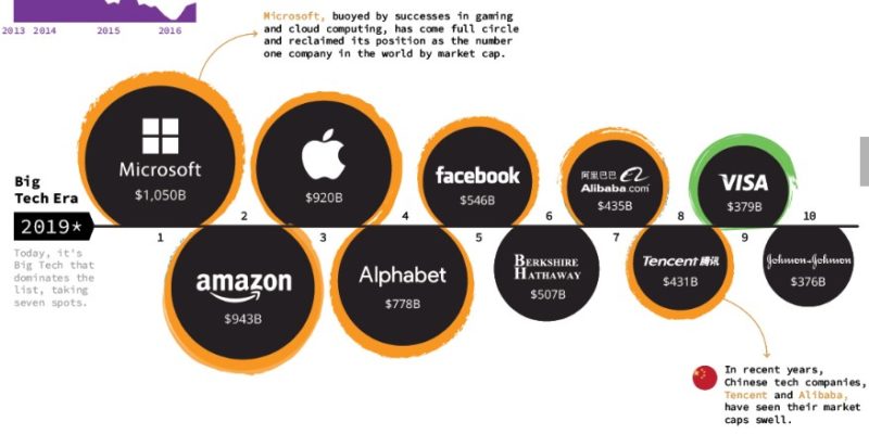 The Myth of Corporate Decline - The S Corporation Association